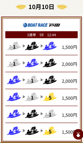 一騎当船 10月10日 戸田5Rの無料予想・買い目と指定金額