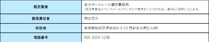 幸せボートレースの公式運営表示。責任者、所在地、電話番号